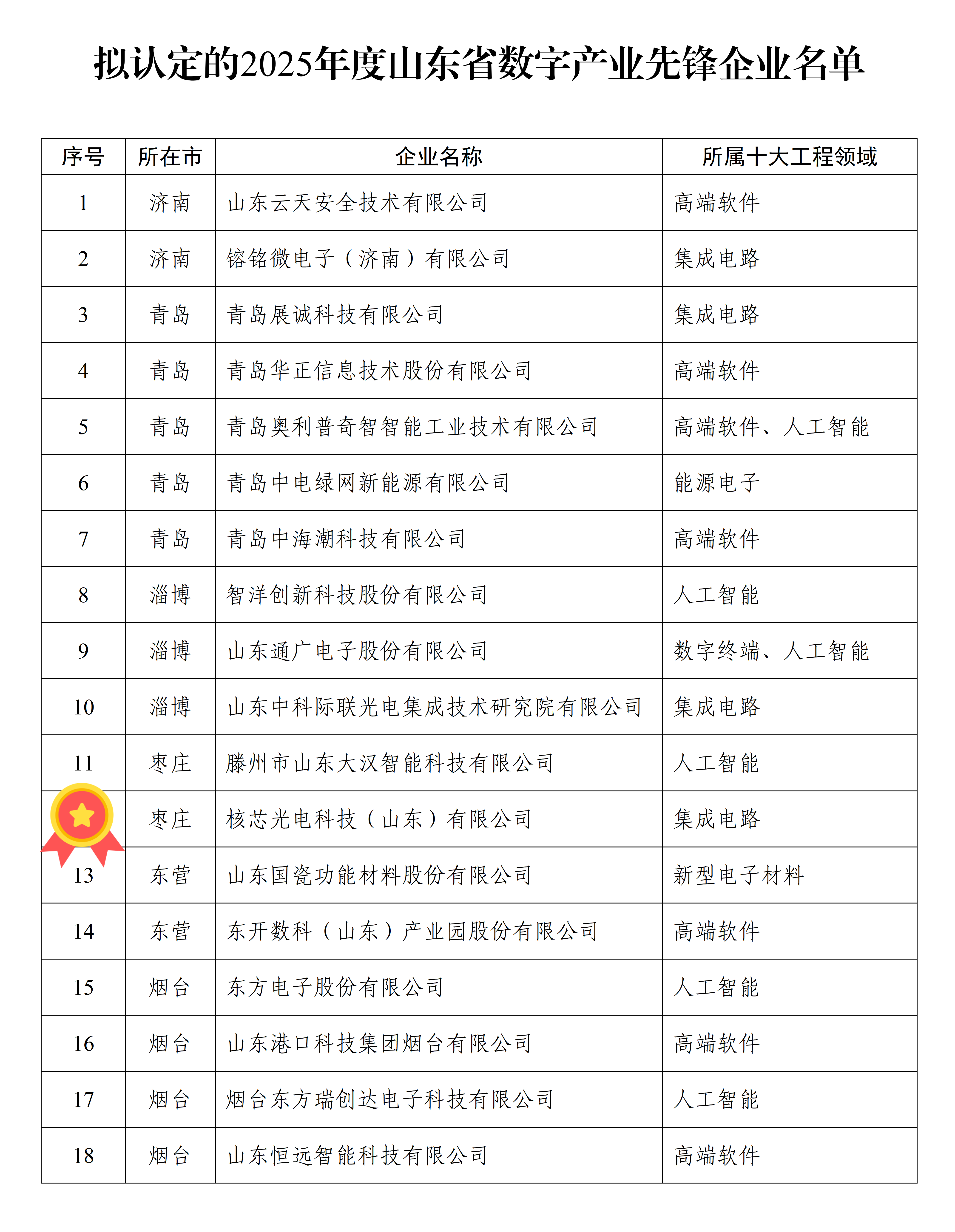 ddb7d70ae269405d98db6245d351fdad_01(1).png